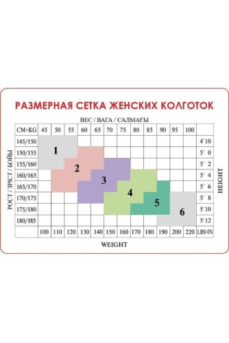 Колготки жіночі Dea Mia Comfort 40 Den