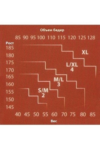 Колготки жіночі Egeo Oliwia 20 Den 3D